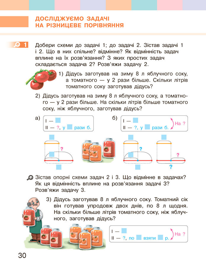 Математика 3 клас Скворцова (1 частина)