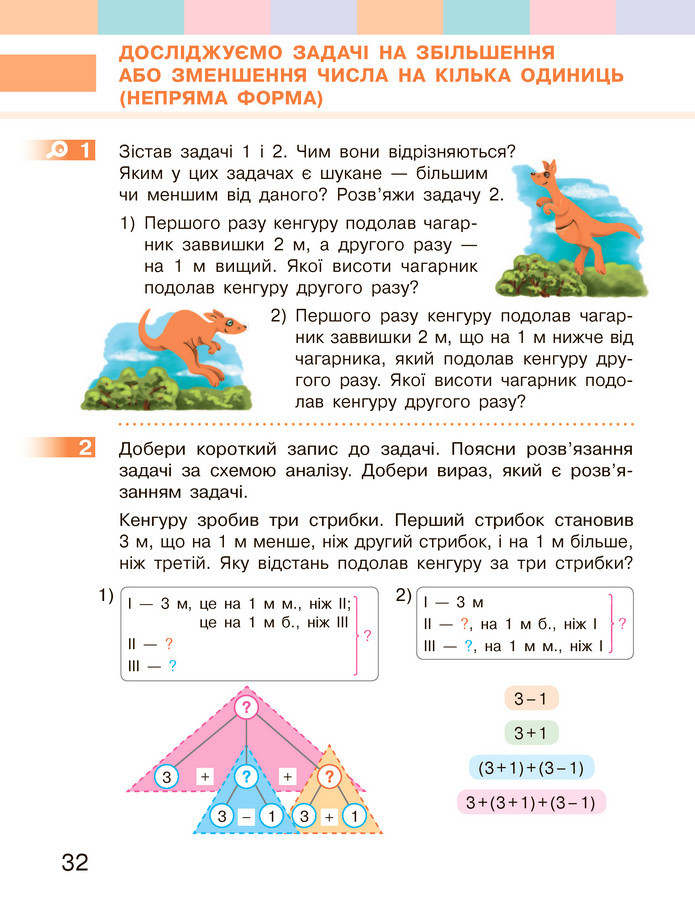 Математика 3 клас Скворцова (1 частина)