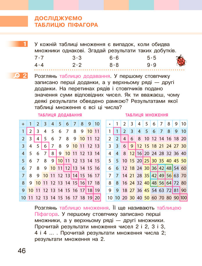 Математика 3 клас Скворцова (1 частина)