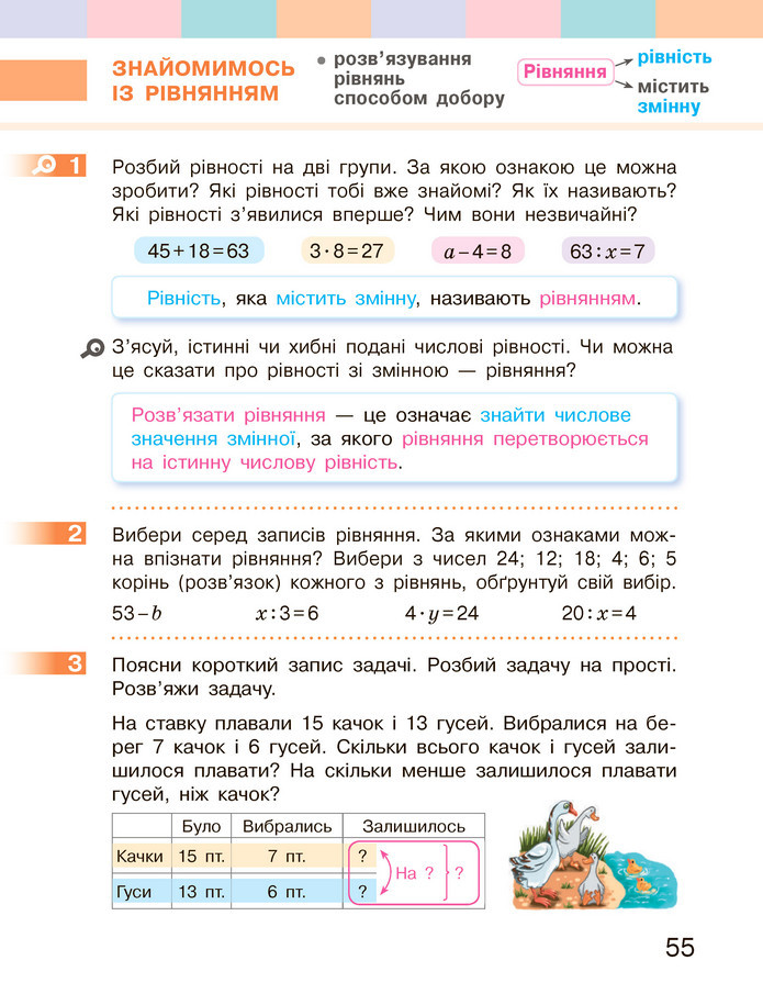 Математика 3 клас Скворцова (1 частина)