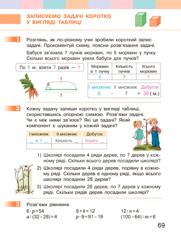 Математика 3 клас Скворцова (1 частина)