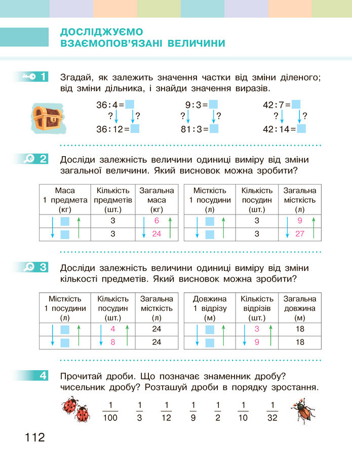 Математика 3 клас Скворцова (1 частина)