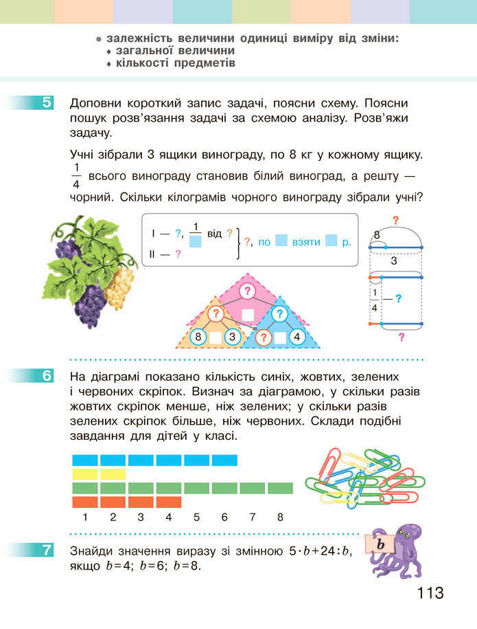 Математика 3 клас Скворцова (1 частина)