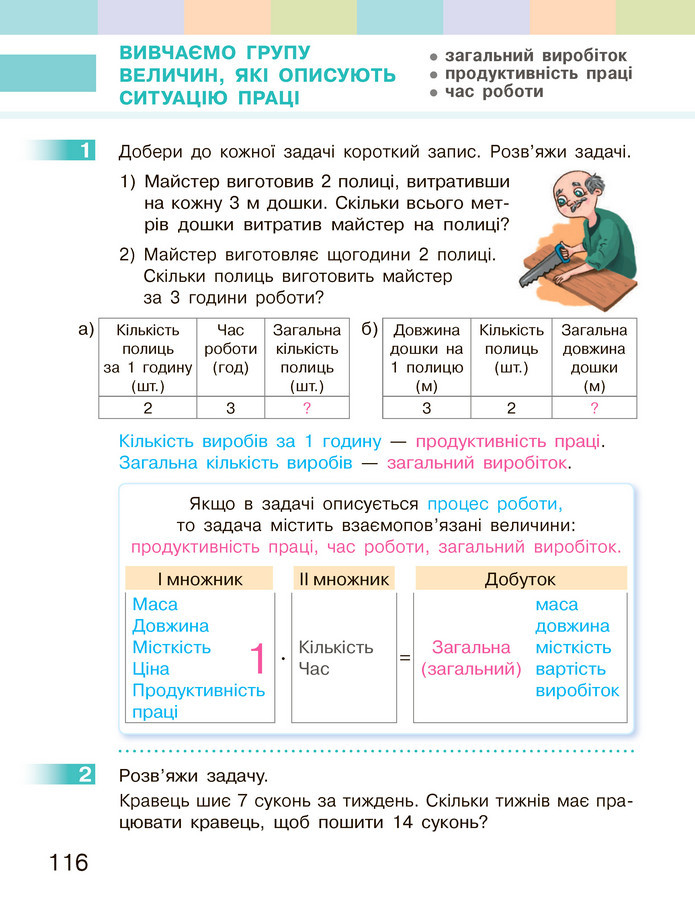 Математика 3 клас Скворцова (1 частина)