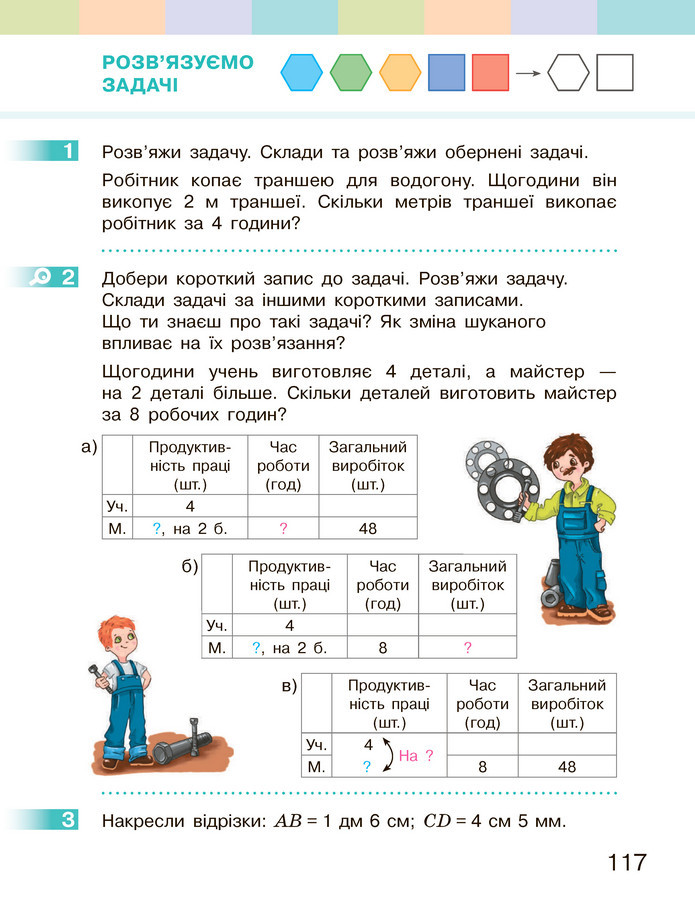 Математика 3 клас Скворцова (1 частина)