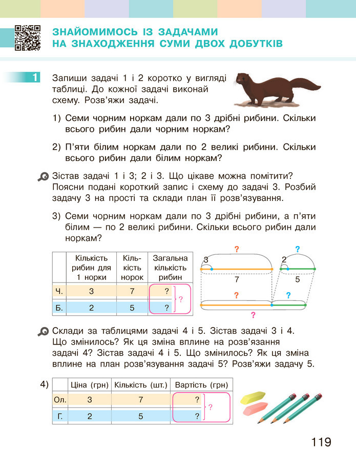 Математика 3 клас Скворцова (1 частина)