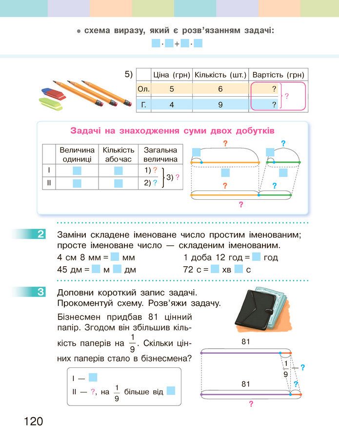 Математика 3 клас Скворцова (1 частина)