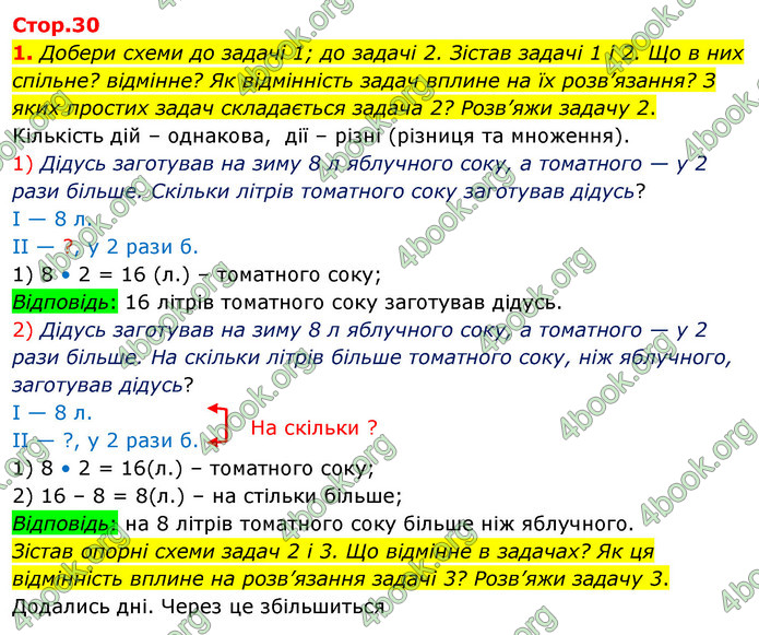 ГДЗ Математика 3 клас Скворцова