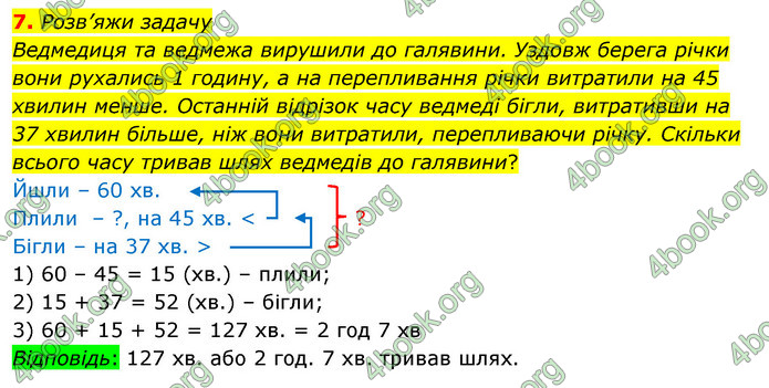 ГДЗ Математика 3 клас Скворцова