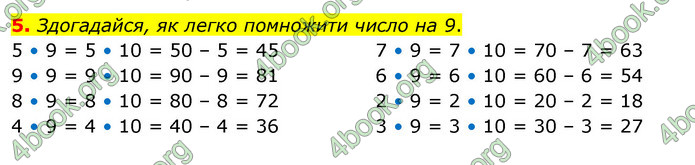 ГДЗ Математика 3 клас Скворцова