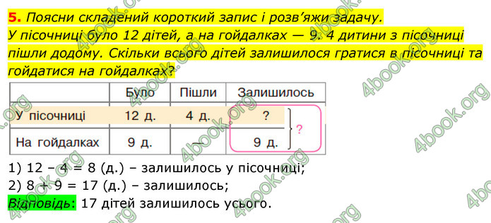 ГДЗ Математика 3 клас Скворцова