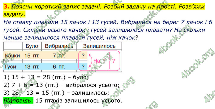 ГДЗ Математика 3 клас Скворцова