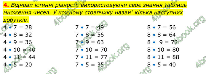 ГДЗ Математика 3 клас Скворцова