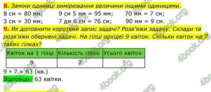 ГДЗ Математика 3 клас Скворцова