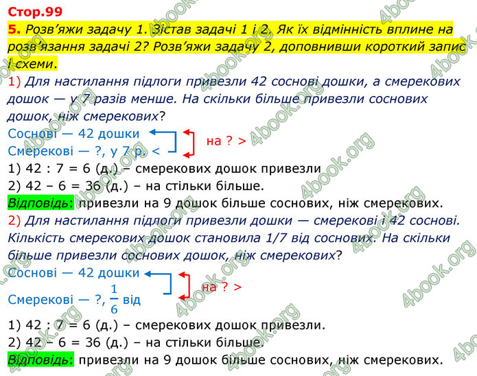 ГДЗ Математика 3 клас Скворцова