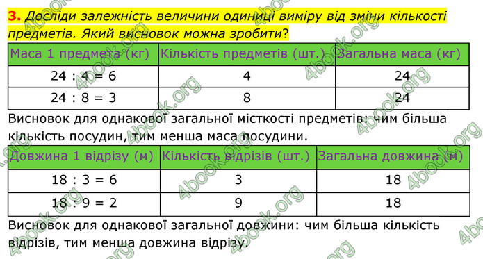 ГДЗ Математика 3 клас Скворцова