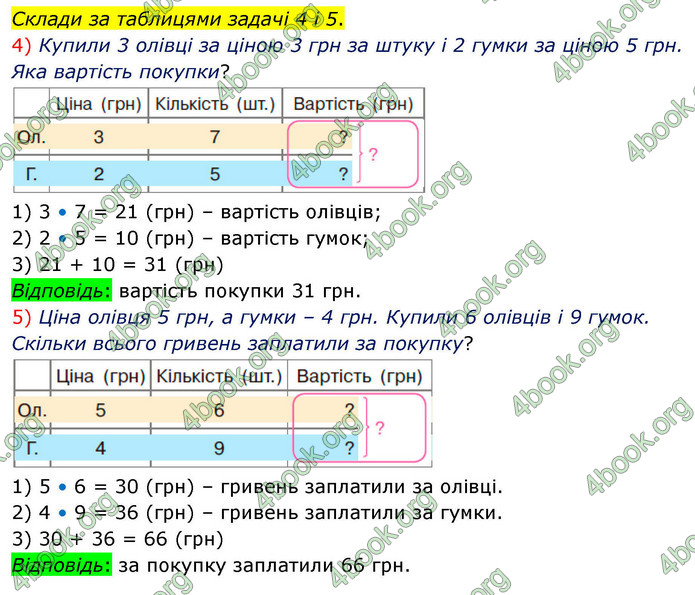 ГДЗ Математика 3 клас Скворцова