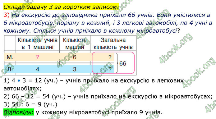 ГДЗ Математика 3 клас Скворцова