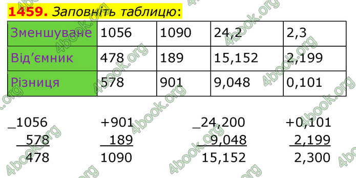 ГДЗ Математика 5 клас Кравчук