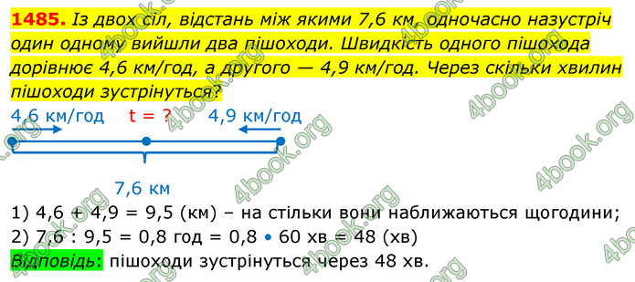 ГДЗ Математика 5 клас Кравчук