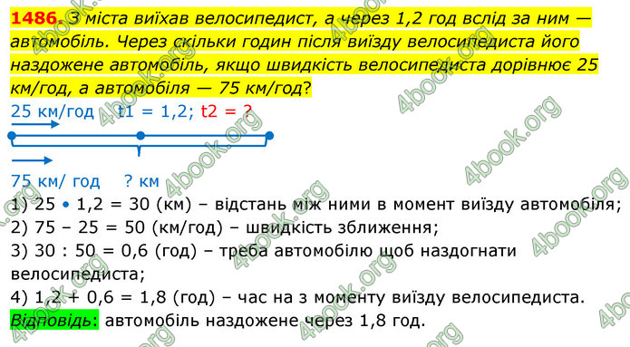 ГДЗ Математика 5 клас Кравчук