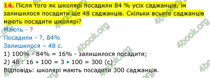 ГДЗ Математика 5 клас Кравчук