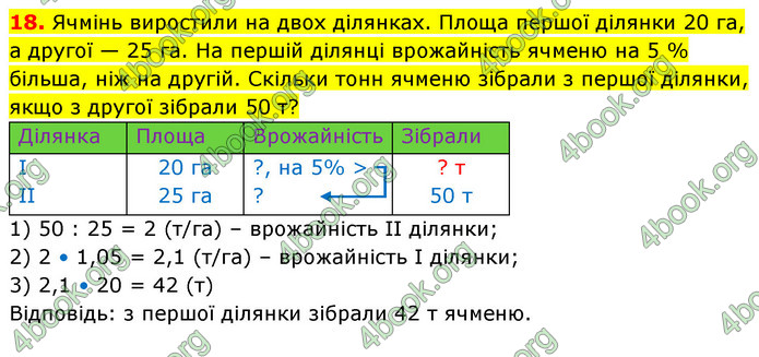 ГДЗ Математика 5 клас Кравчук