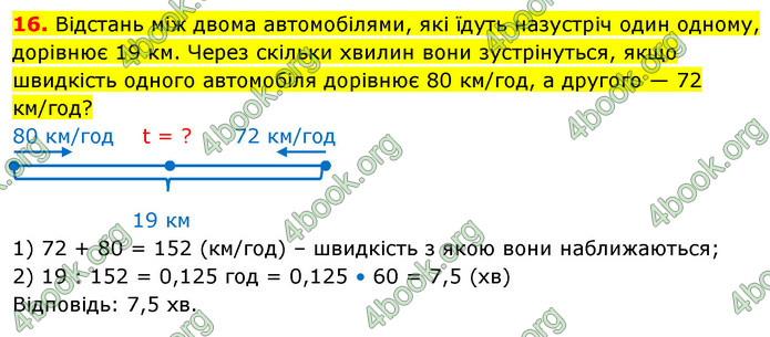 ГДЗ Математика 5 клас Кравчук