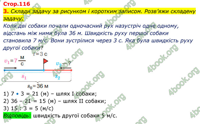 ГДЗ Математика 4 клас Скворцова 2021 (1, 2 частина)