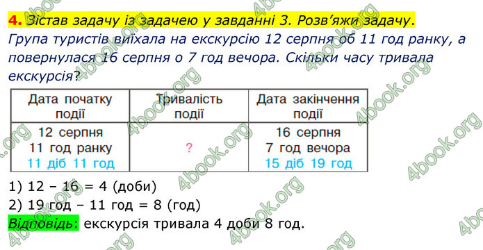 ГДЗ Математика 4 клас Скворцова 2021 (1, 2 частина)