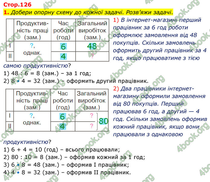 ГДЗ Математика 4 клас Скворцова 2021 (1, 2 частина)