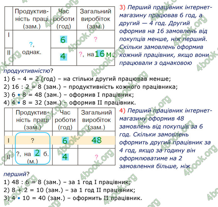 ГДЗ Математика 4 клас Скворцова 2021 (1, 2 частина)