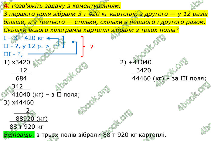 ГДЗ Математика 4 клас Логачевська (2 частина)