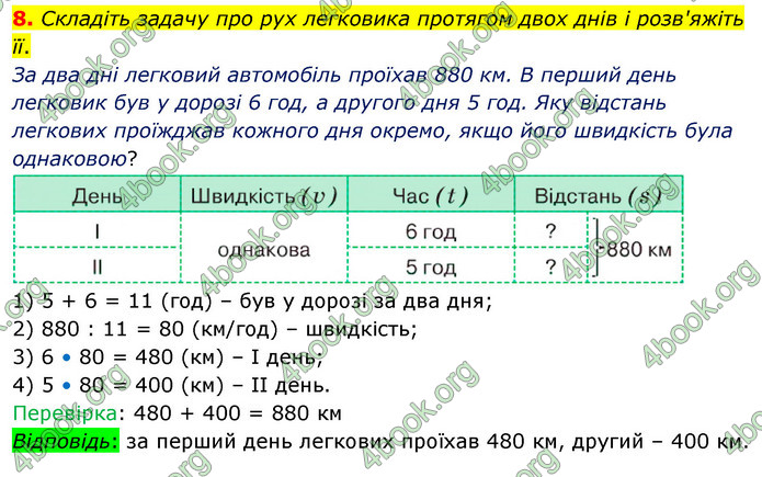 ГДЗ Математика 4 клас Логачевська (2 частина)