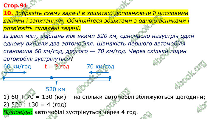 ГДЗ Математика 4 клас Логачевська (2 частина)