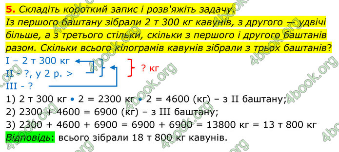 ГДЗ Математика 4 клас Логачевська (2 частина)