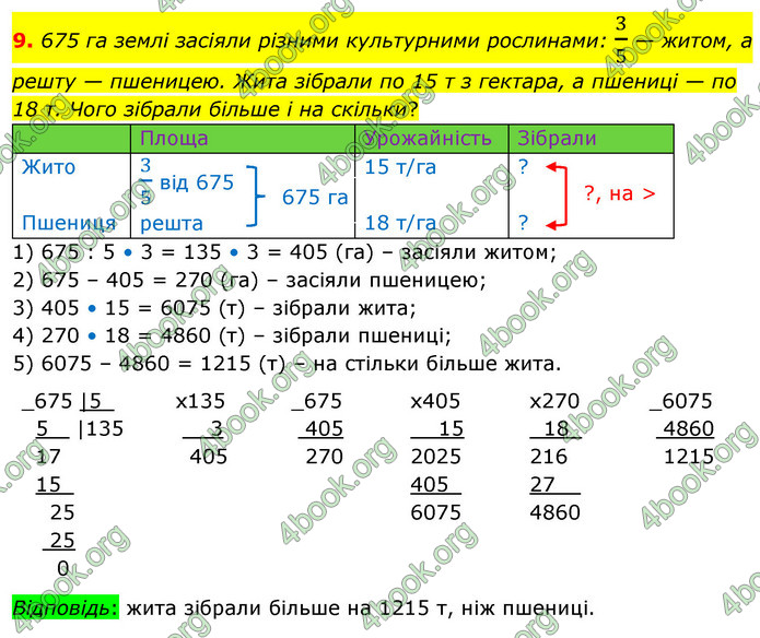 ГДЗ Математика 4 клас Логачевська (2 частина)