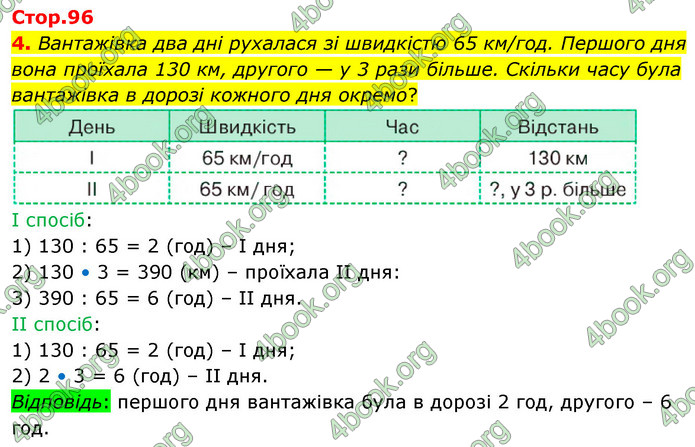 ГДЗ Математика 4 клас Логачевська (2 частина)