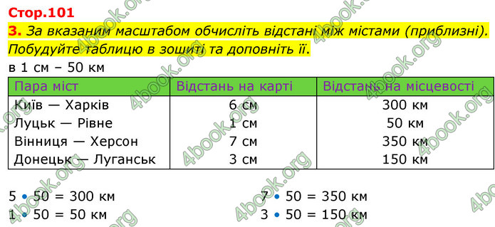 ГДЗ Математика 4 клас Логачевська (2 частина)