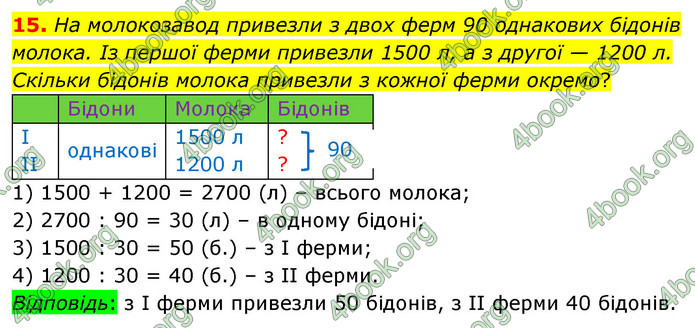 ГДЗ Математика 4 клас Логачевська (2 частина)