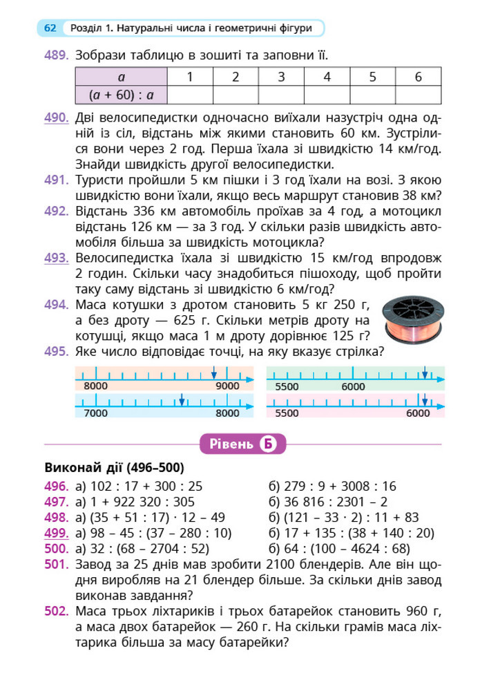 Математика 5 клас Бевз