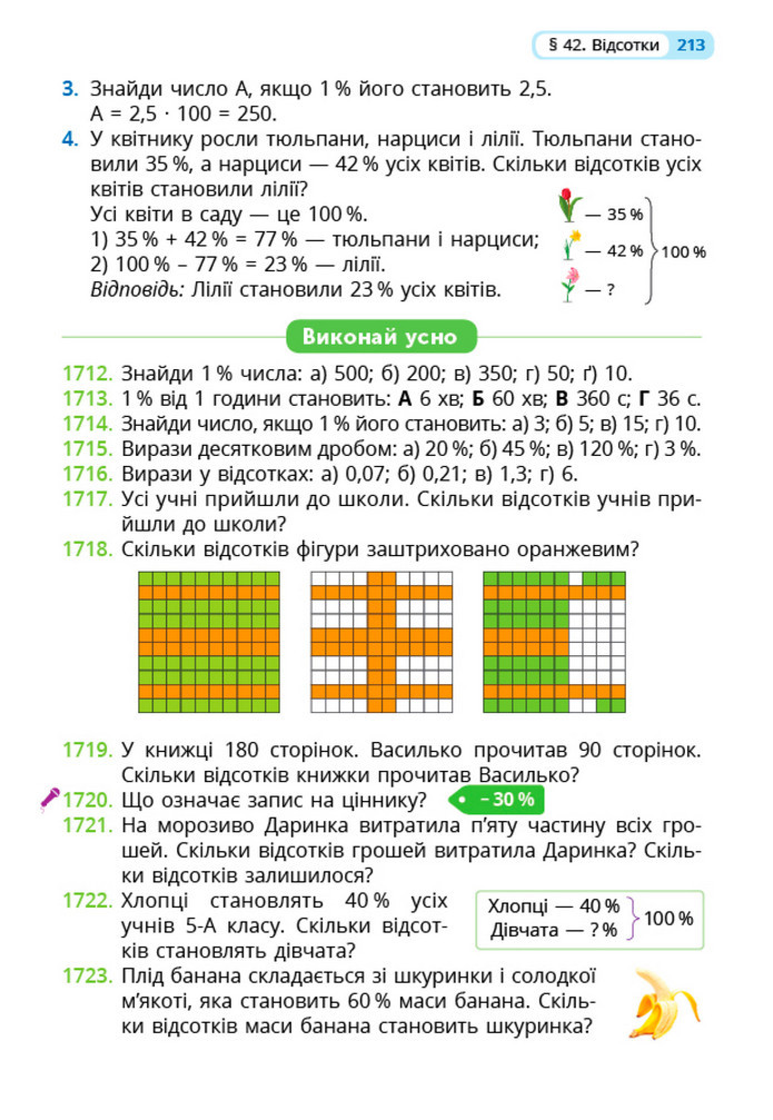 Математика 5 клас Бевз