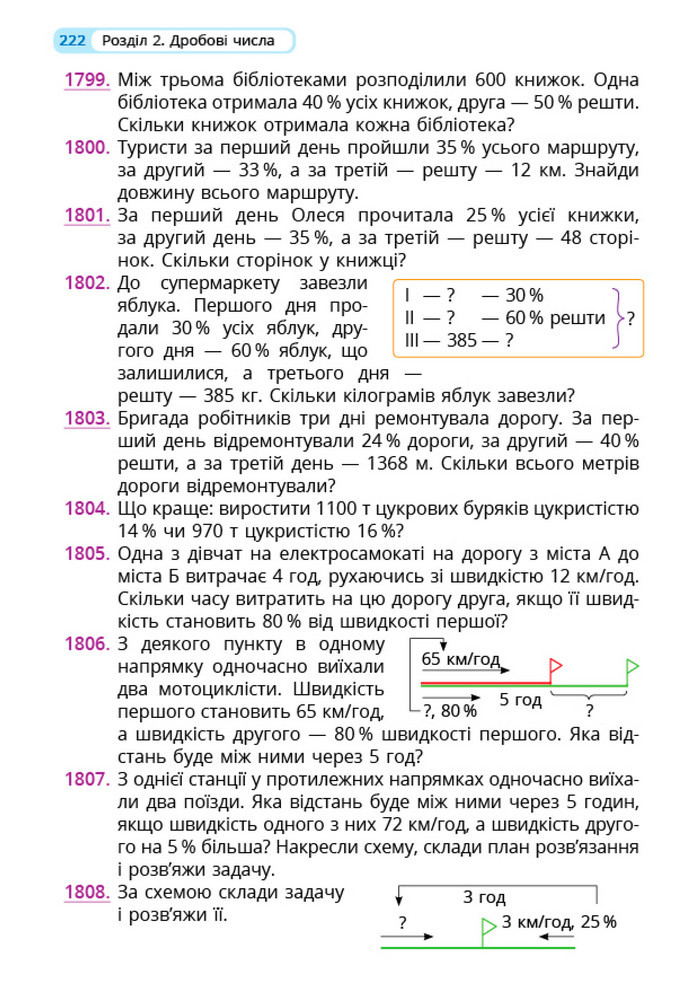Математика 5 клас Бевз
