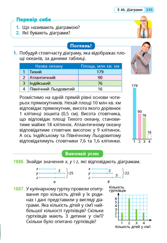 Математика 5 клас Бевз