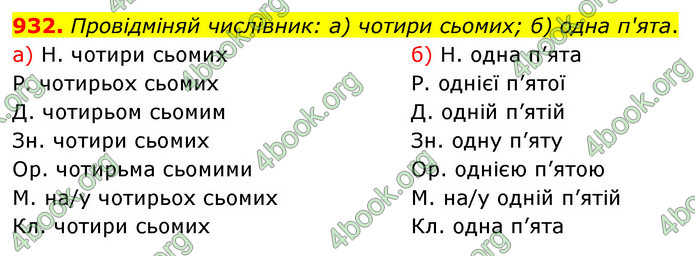 ГДЗ Математика 5 клас Бевз