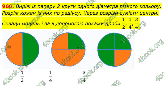 ГДЗ Математика 5 клас Бевз