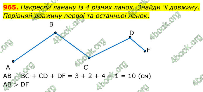 ГДЗ Математика 5 клас Бевз