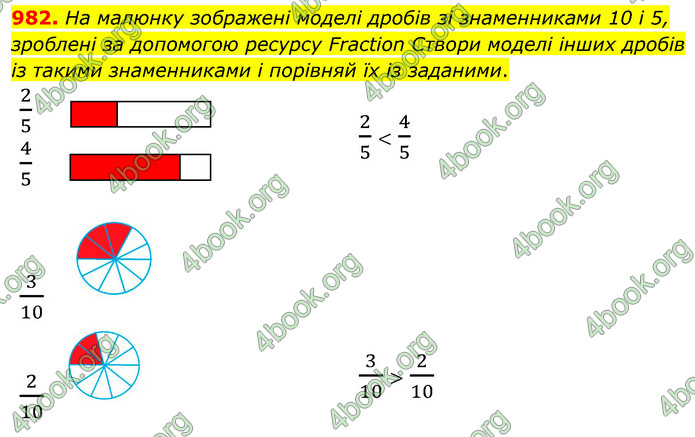 ГДЗ Математика 5 клас Бевз