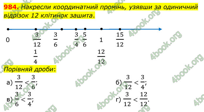 ГДЗ Математика 5 клас Бевз