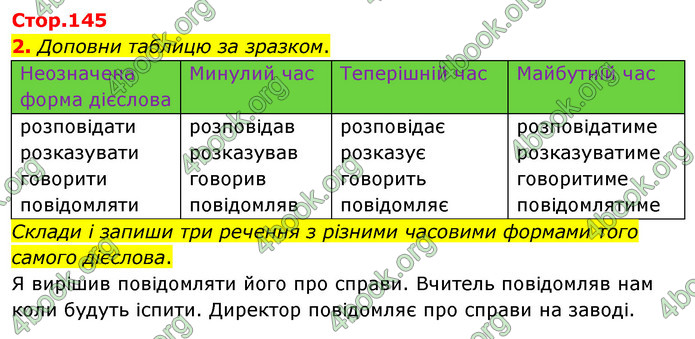 ГДЗ Українська мова 4 клас Вашуленко 2021 (1 частина)